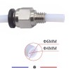 Connecteur Pneumatique PC4-M6